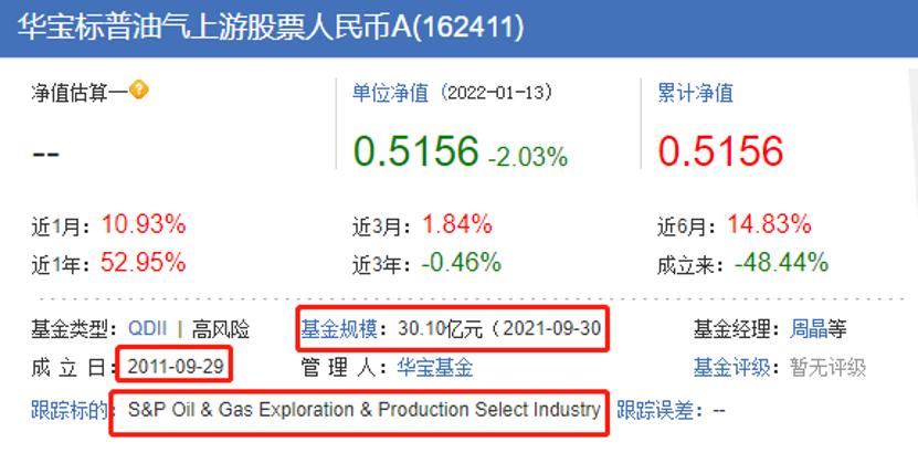 華寶多策略增長基金今日凈值，市場分析與展望，華寶多策略增長基金今日凈值及市場分析與展望報告