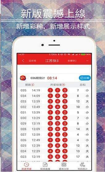 新澳門彩歷史開獎(jiǎng)記錄走勢(shì)圖，探索與解析，新澳門彩歷史開獎(jiǎng)記錄走勢(shì)圖深度解析與探索
