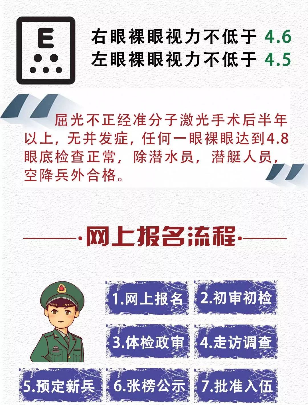 在校大學(xué)生當(dāng)兵最新政策2023深度解讀，2023年最新在校大學(xué)生當(dāng)兵政策深度解讀