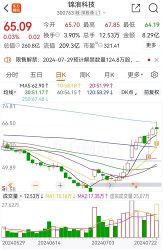 xieweiyuan 第2頁