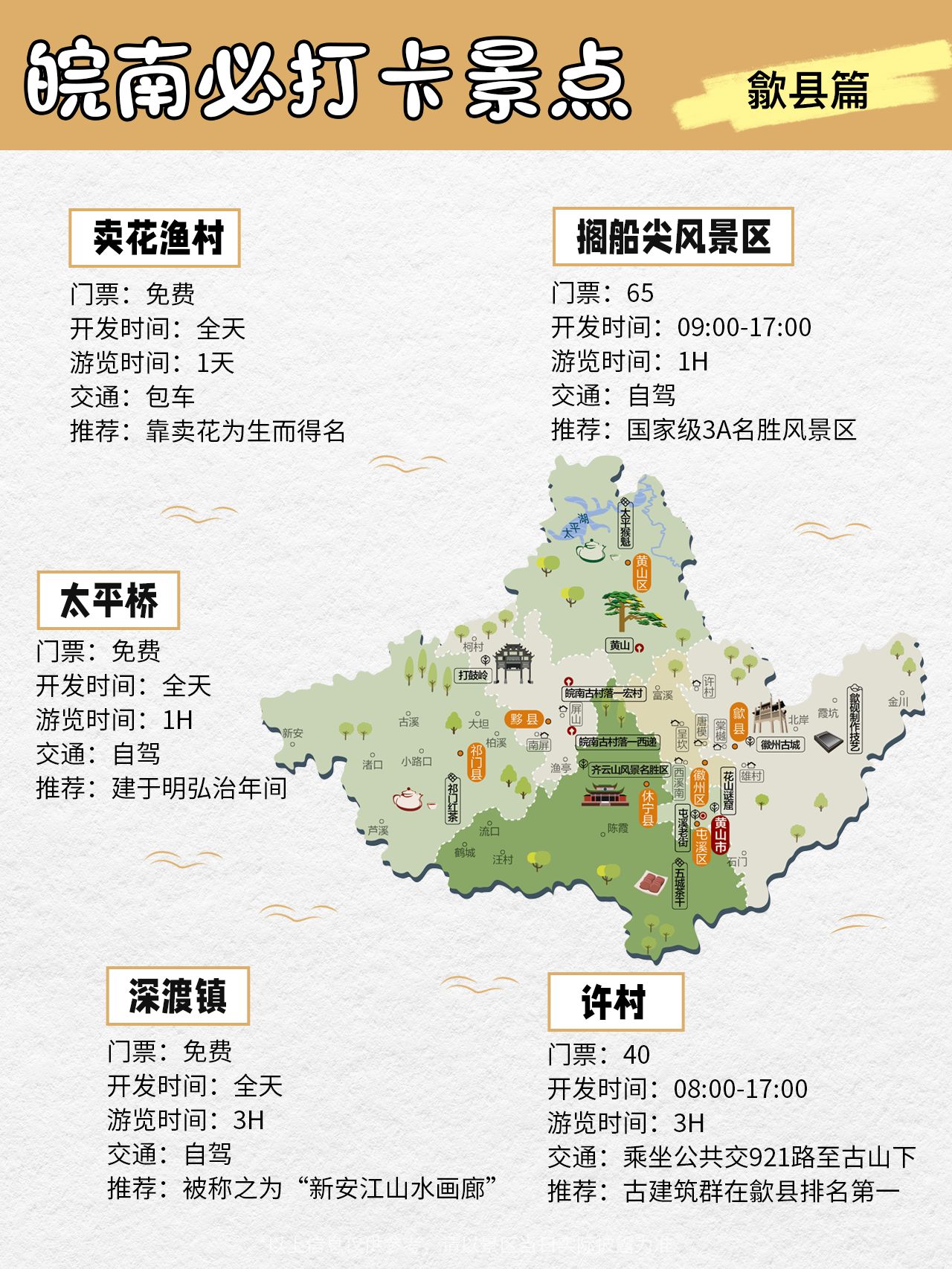 歙縣旅游攻略，景點(diǎn)必去，歙縣旅游攻略，必游景點(diǎn)指南