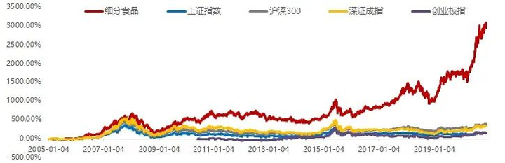 現(xiàn)在買什么基金比較好——投資者如何做出明智選擇，如何明智選擇投資基金，當(dāng)下優(yōu)選基金推薦與策略探討
