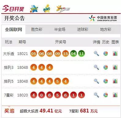 新澳天天開獎資料大全，揭秘12碼背后的秘密，揭秘新澳天天開獎資料大全，探索12碼背后的秘密