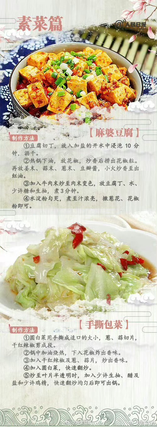 學做家常菜，炒菜的魅力與藝術，學做家常菜，炒菜的魅力與烹飪藝術之旅