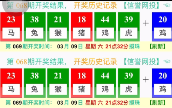 澳門六開獎(jiǎng)開獎(jiǎng)結(jié)果出爐，揭秘彩票背后的故事，澳門六開獎(jiǎng)結(jié)果揭曉，彩票背后的故事揭秘