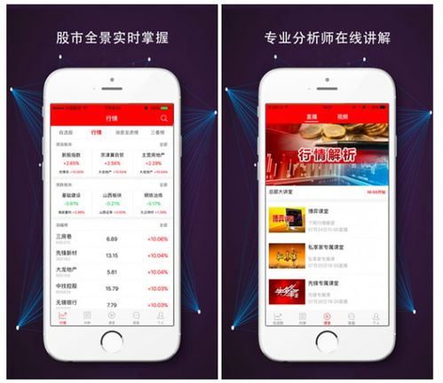 手機下載炒股軟件，入門指南，手機炒股軟件下載入門指南