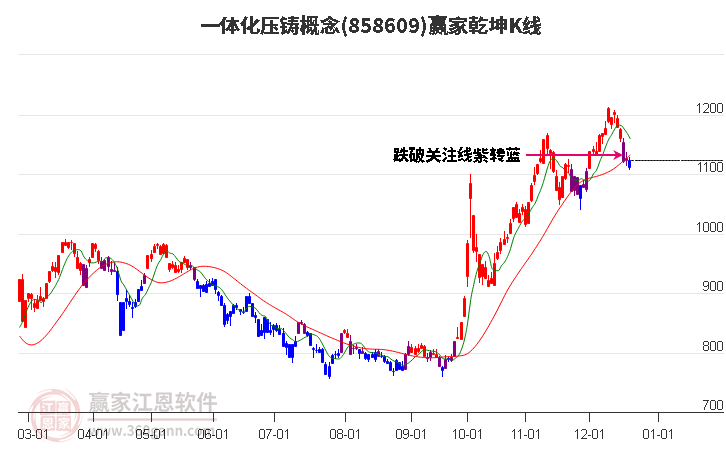 揭秘資金流向，探索數(shù)字背后的經(jīng)濟(jì)脈絡(luò)——以數(shù)字002547為例，揭秘資金流向，數(shù)字背后的經(jīng)濟(jì)脈絡(luò)解析——以數(shù)字002547為例