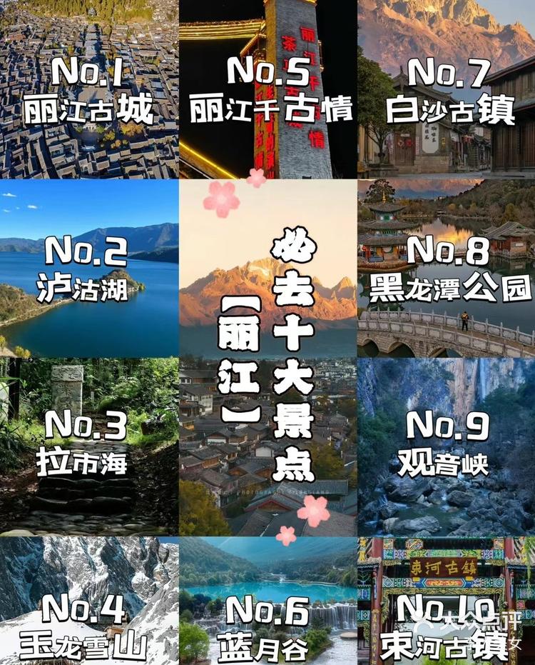 麗江十大著名景點，探尋千年古城的魅力之旅，麗江千年古城探秘，十大著名景點之旅