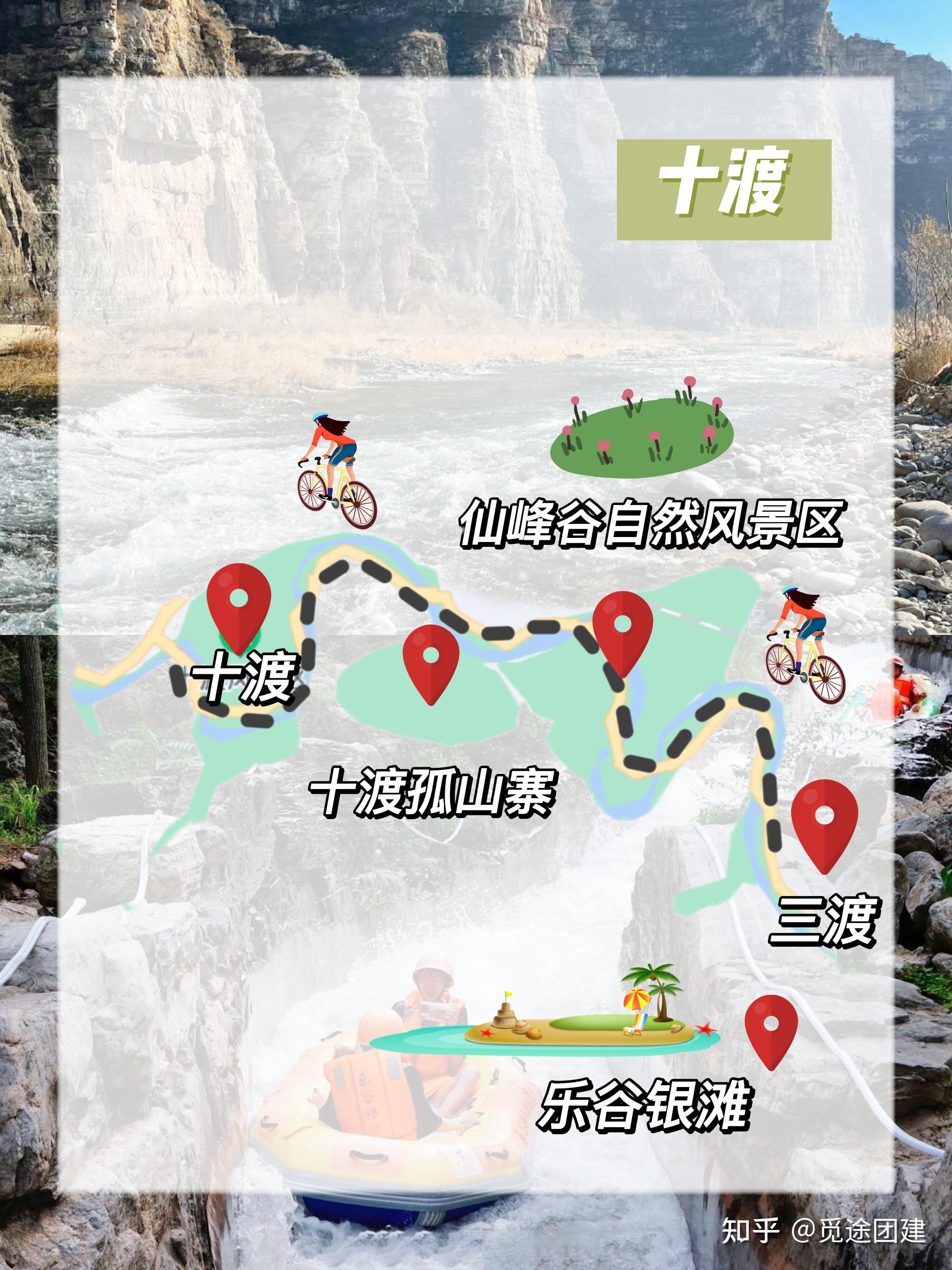 十渡自駕必去景點(diǎn)攻略，十渡自駕游必游景點(diǎn)攻略大全