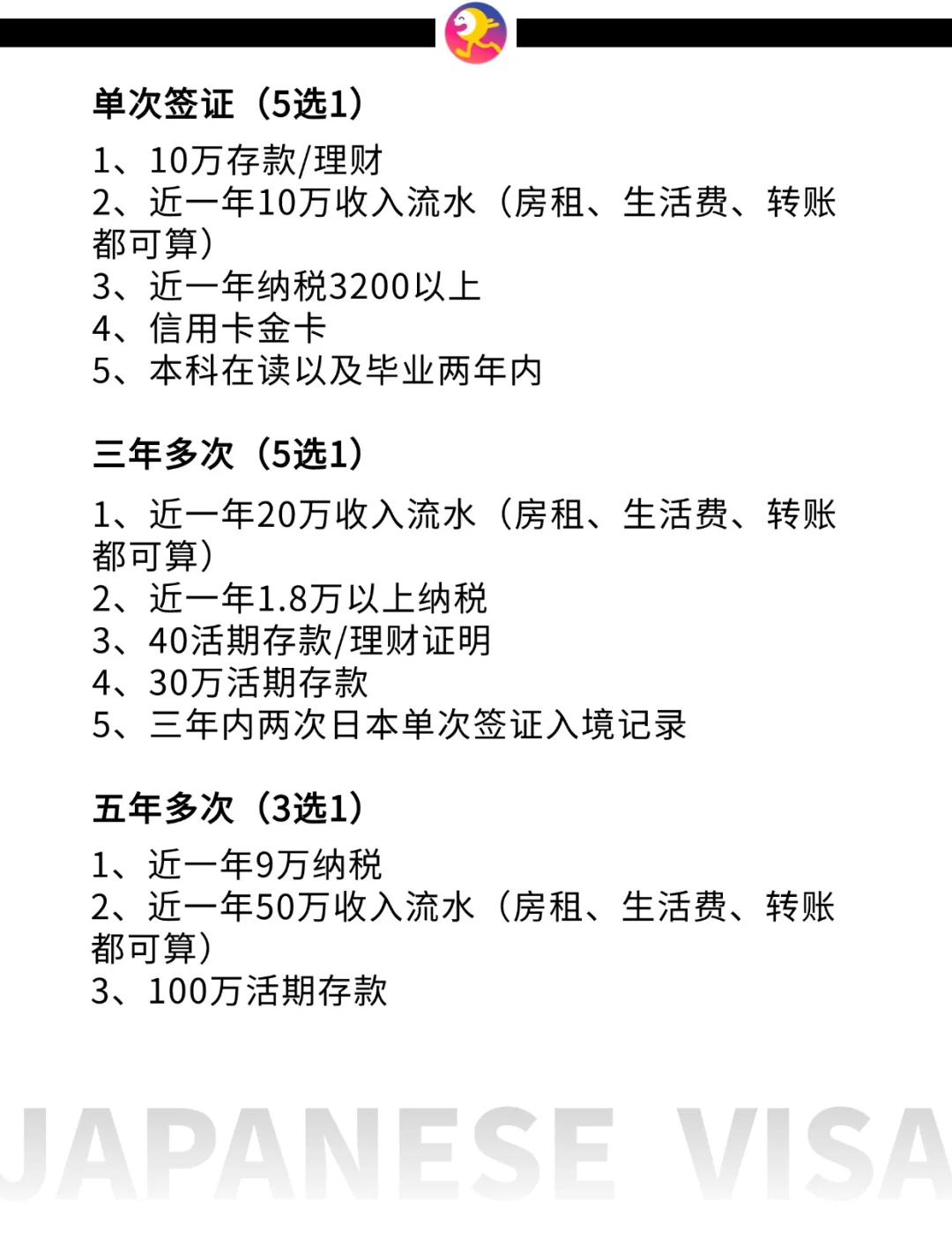 關(guān)于日本簽證是否需要10萬存款的解讀，解讀日本簽證申請中的存款要求，是否需要存放10萬存款？