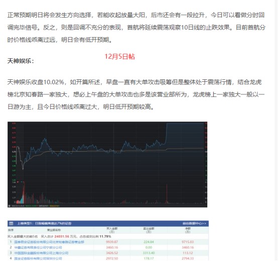 首航高科股行情分析，探尋代碼為002665的股票動態(tài)，首航高科股動態(tài)及行情分析，聚焦代碼為002665的股票表現(xiàn)