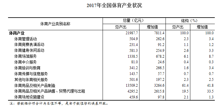 新澳門資料免費公開，展望2025年，澳門未來展望，新資料免費公開，邁向2025年