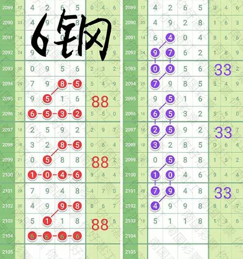 澳門(mén)碼今晚開(kāi)什么特馬，探索與預(yù)測(cè)彩票的魅力，澳門(mén)碼探索與預(yù)測(cè)彩票魅力，今晚特馬揭曉！