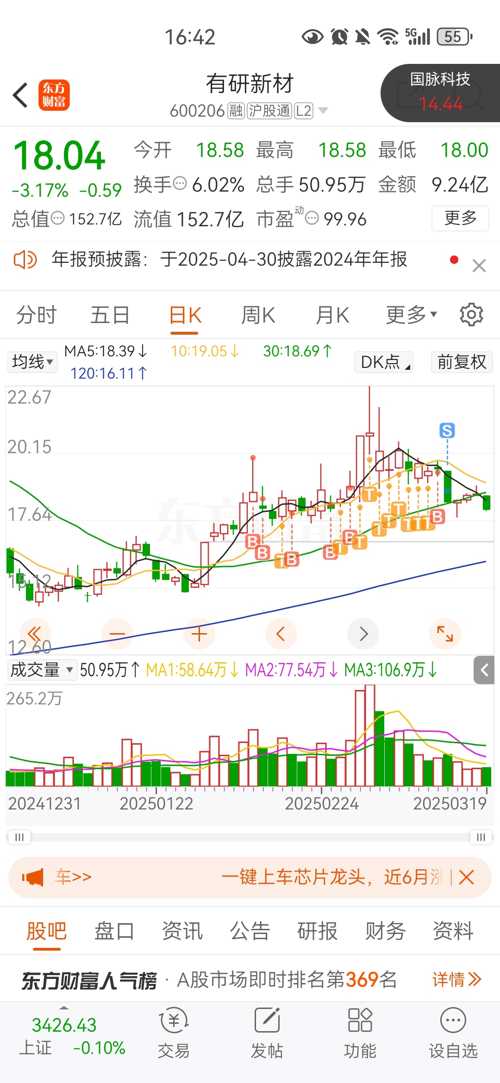 有研新材股份股票，探索與前景展望，有研新材股份股票，探索、現(xiàn)狀與未來前景展望