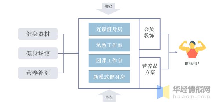 全國最大的健身器材批發(fā)市場，繁榮的市場生態(tài)與產(chǎn)業(yè)洞察，全國最大健身器材批發(fā)市場，市場生態(tài)繁榮與產(chǎn)業(yè)深度洞察