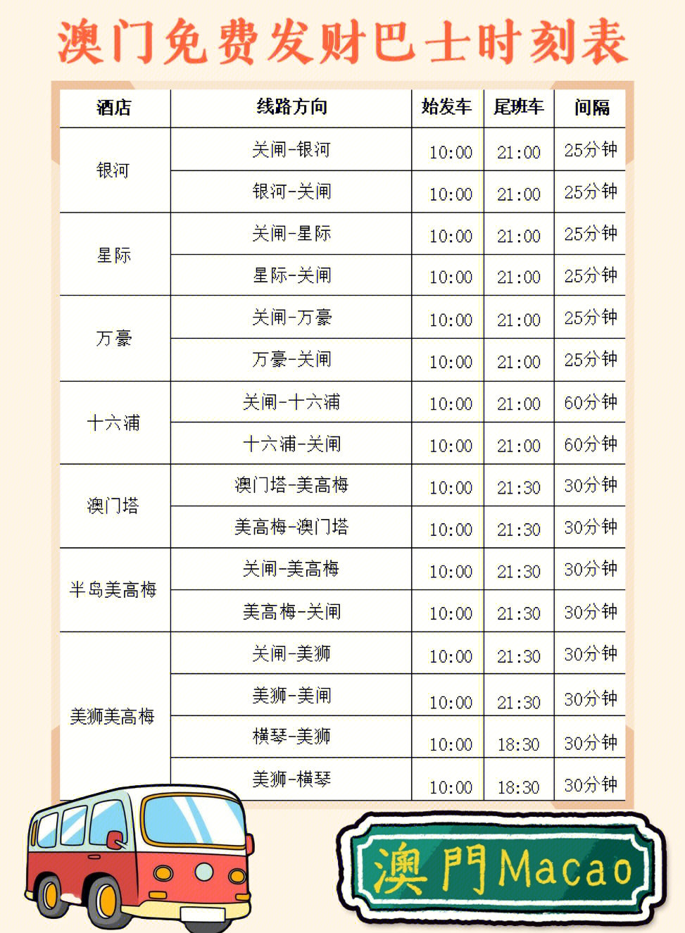 澳門(mén)周六發(fā)財(cái)車(chē)開(kāi)獎(jiǎng)結(jié)果及背后文化解讀，澳門(mén)周六發(fā)財(cái)車(chē)開(kāi)獎(jiǎng)結(jié)果與文化內(nèi)涵解讀