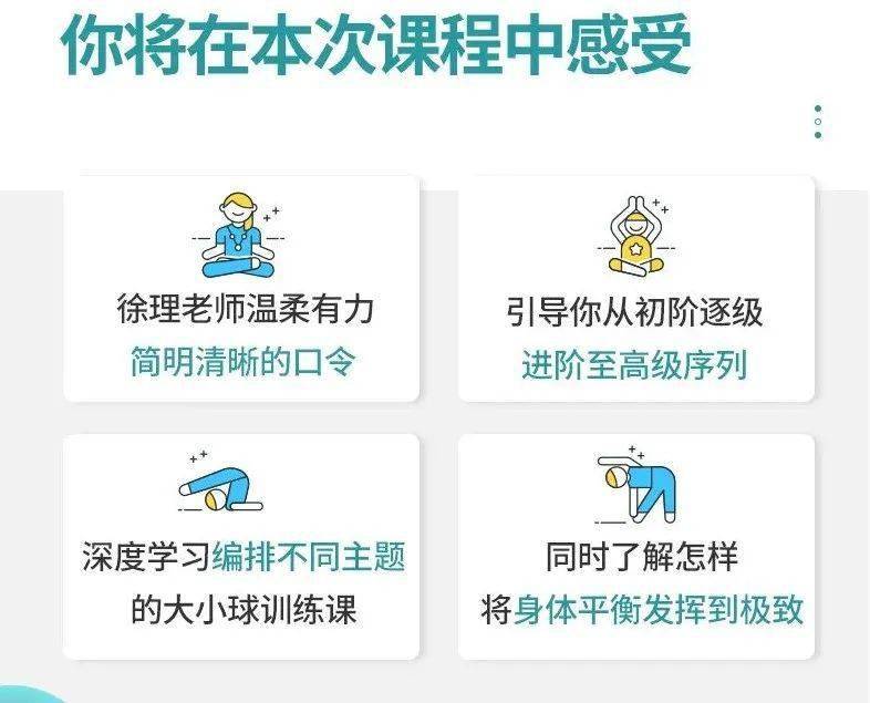 球瑜伽課程視頻教程，入門指南與實踐技巧，球瑜伽課程入門指南，視頻教程與實踐技巧全解析