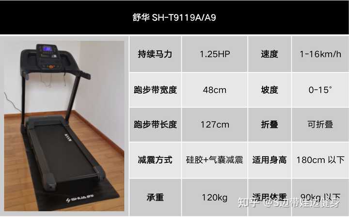 如何選擇適合自己的跑步機，全面指南，全面指南，如何挑選適合自己的跑步機