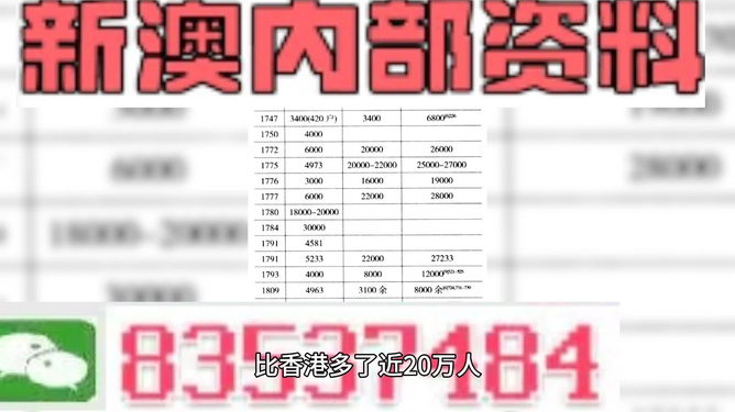 新澳精準(zhǔn)資料免費(fèi)提供，探索第221期的奧秘與價(jià)值，新澳精準(zhǔn)資料揭秘第221期奧秘與價(jià)值