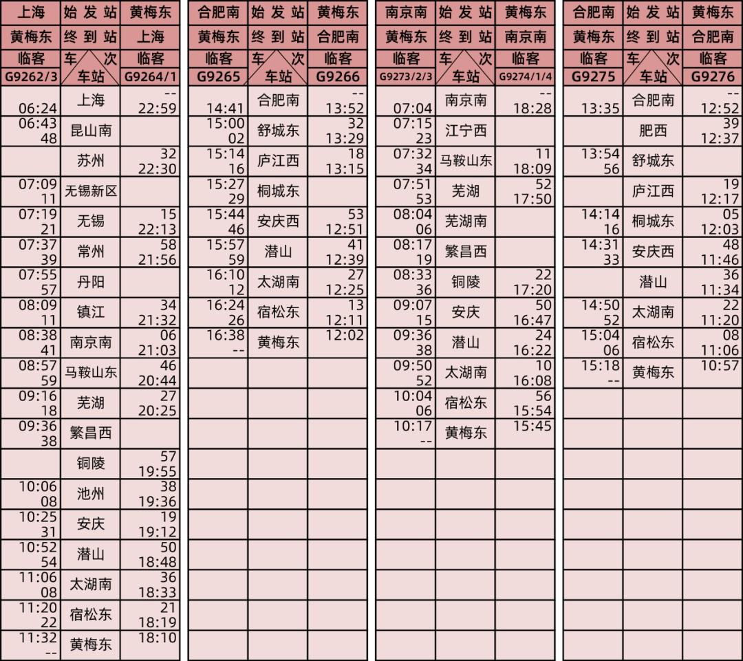 全國(guó)列車時(shí)刻表查詢2022年最新版，出行必備指南，全國(guó)列車時(shí)刻表查詢最新版出爐，出行必備攻略，2022年最新版
