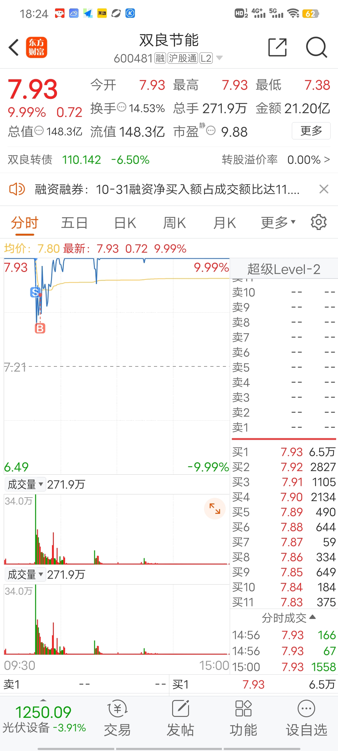 雙良節(jié)能股票最新消息深度解析，雙良節(jié)能股票最新消息深度解讀與分析