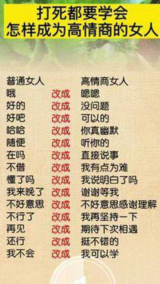 跟女人聊天的高情商話術(shù)，洞悉情感交流的藝術(shù)，洞悉情感交流的藝術(shù)，高情商話術(shù)與女性輕松對(duì)話