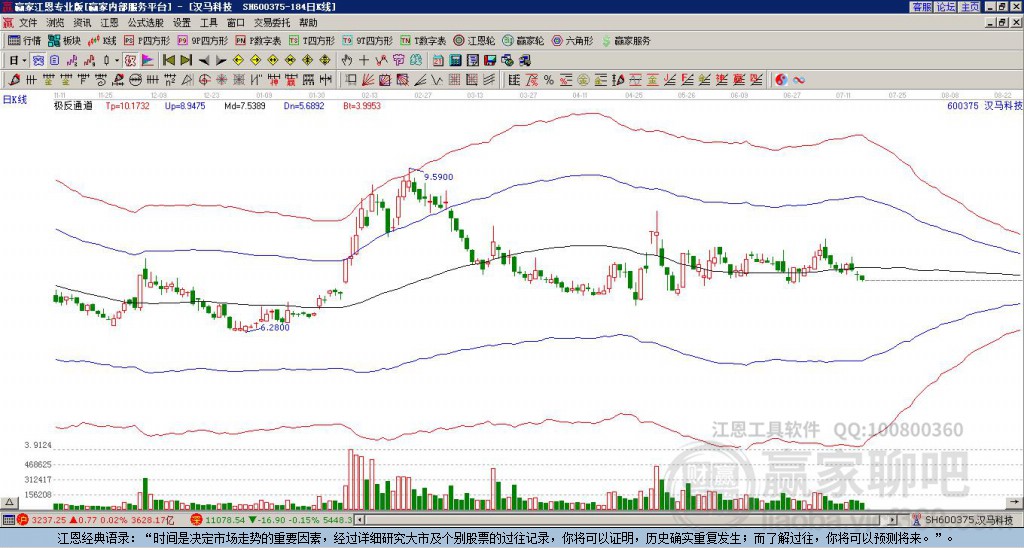 漢馬股份股票，深度解析與前景展望，漢馬股份股票深度解析與未來(lái)前景展望