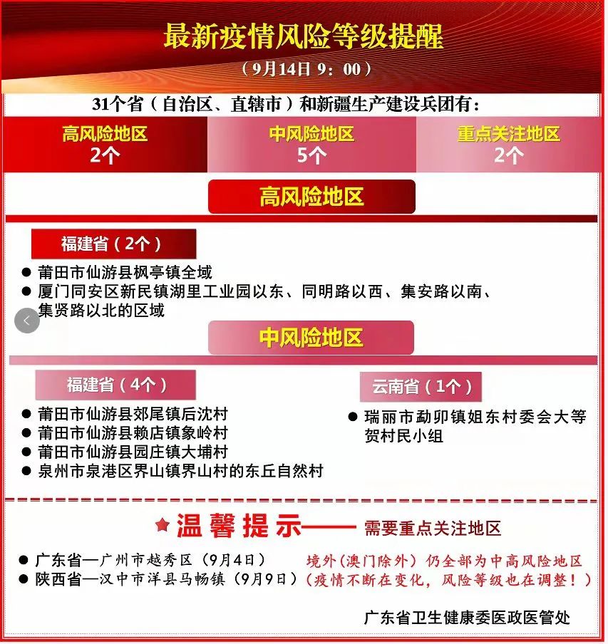 佛山疫情最新情況報(bào)告，佛山疫情最新情況報(bào)告發(fā)布