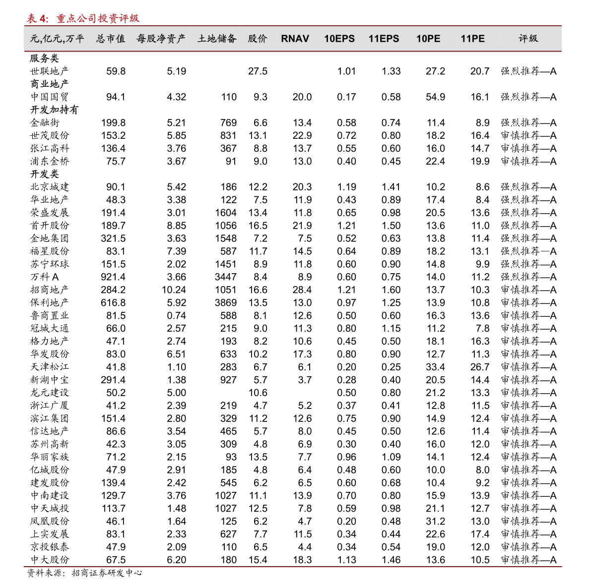 北京旅游團(tuán)報(bào)價(jià)表詳解，北京旅游團(tuán)報(bào)價(jià)表全面解析