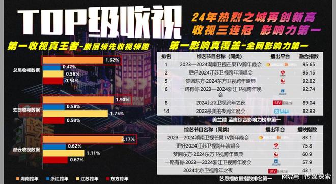 澳彩管家婆資料傳真——探索未來的彩票新世界（2025展望），澳彩管家婆資料傳真，展望彩票新世界（未來趨勢(shì)分析）