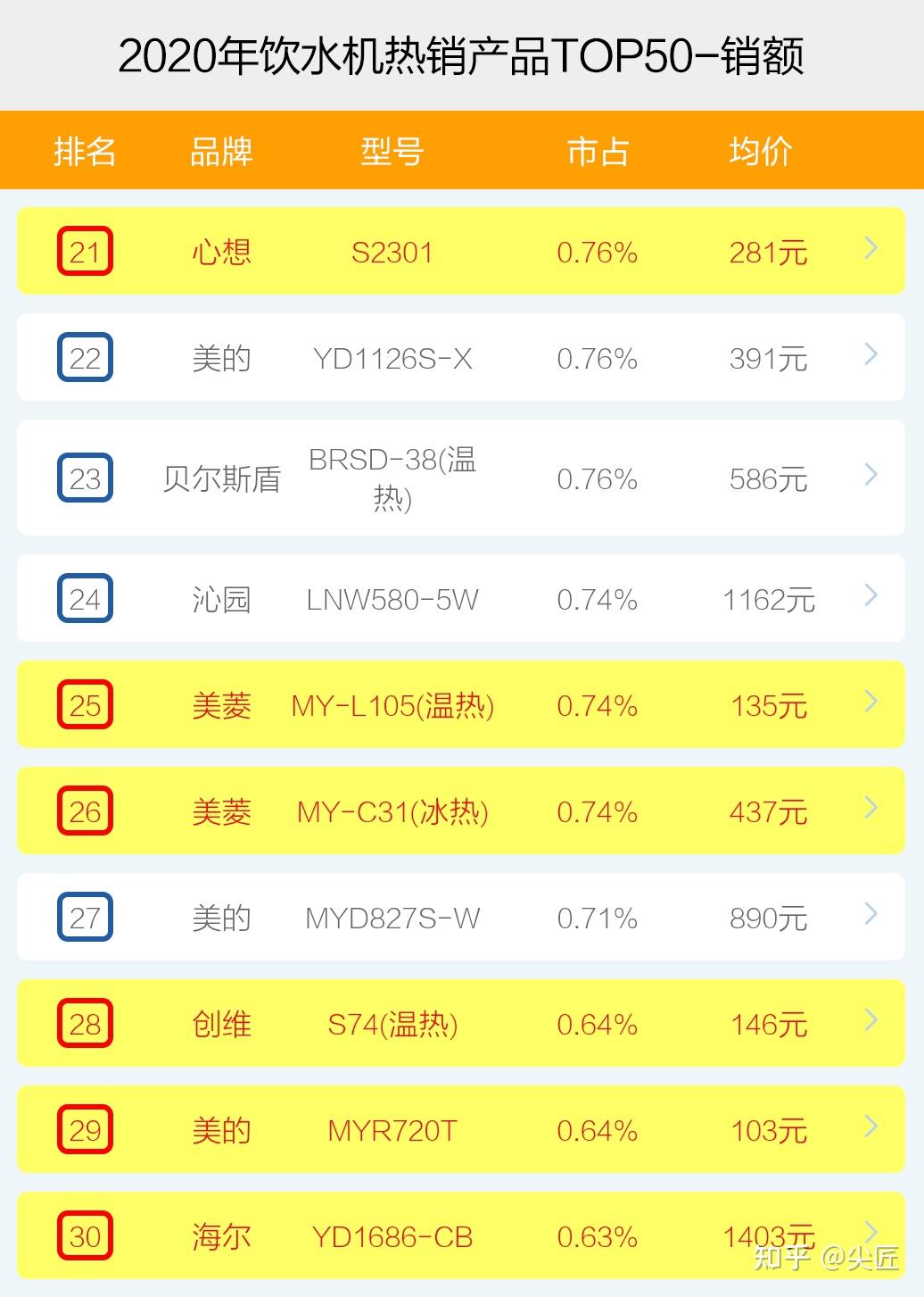 體育用品品牌排行榜前十名，揭示運動產業(yè)的佼佼者，運動產業(yè)翹楚揭秘，體育用品品牌排行榜前十名
