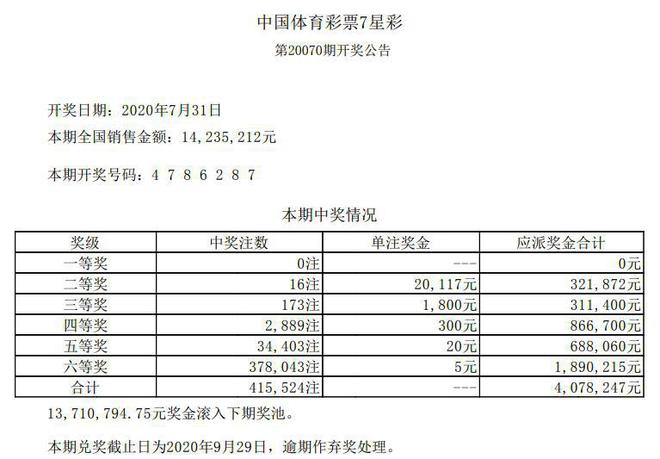 噢門開獎2020記錄，回顧與解析，澳門開獎2020記錄回顧與解析