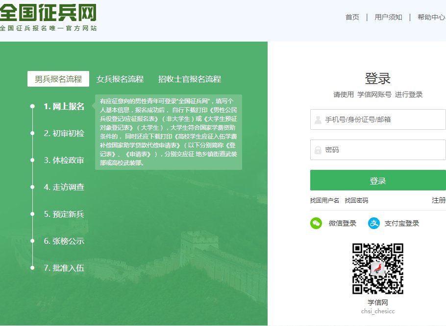 關于春季征兵報名的詳細指南（2023年），2023年春季征兵報名詳細指南，報名步驟、要求和注意事項