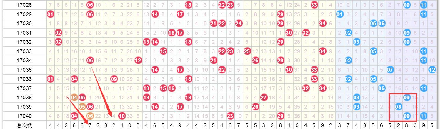 澳門最快開獎(jiǎng)時(shí)間表，掌握最新開獎(jiǎng)動(dòng)態(tài)，澳門最新開獎(jiǎng)時(shí)間表，掌握快速開獎(jiǎng)動(dòng)態(tài)