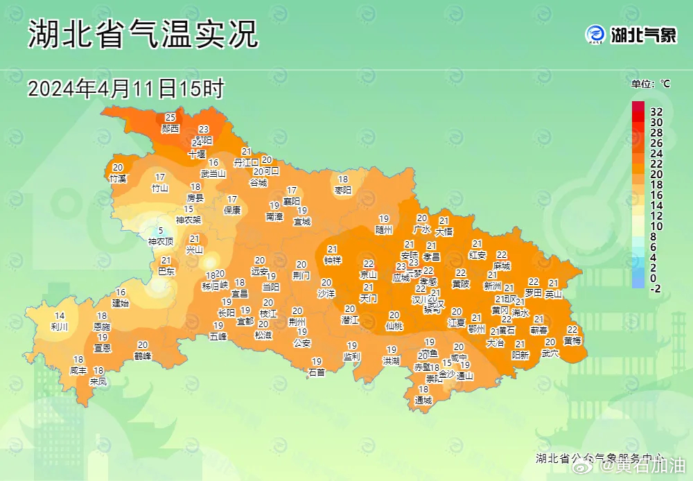 湖北黃石天氣預(yù)報及氣象分析，湖北黃石天氣預(yù)報與氣象深度解析