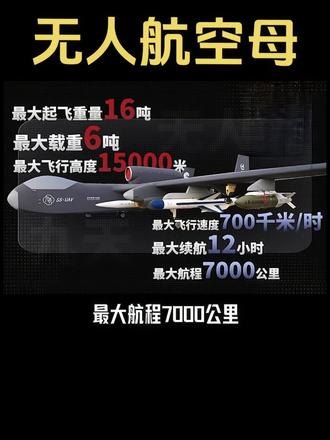 中國(guó)無(wú)人機(jī)最大航程，探索無(wú)人航空的未來(lái)，中國(guó)無(wú)人機(jī)最大航程，無(wú)人航空未來(lái)的探索之旅