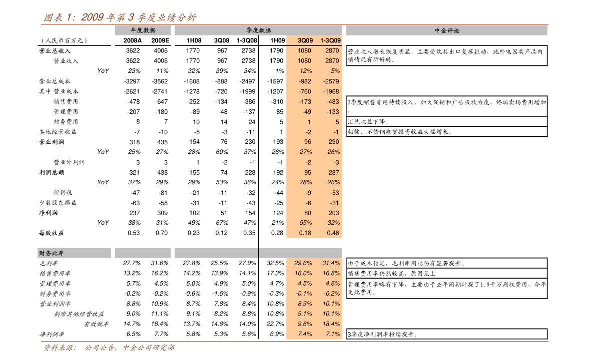關(guān)于001373基金凈值查詢的全面解析，全面解析，001373基金凈值查詢指南