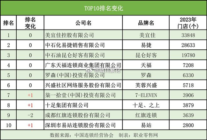 中國婚慶公司前十名，行業(yè)領(lǐng)軍者的崛起與未來展望，中國婚慶公司行業(yè)領(lǐng)軍者的崛起與未來展望，前十名公司概覽