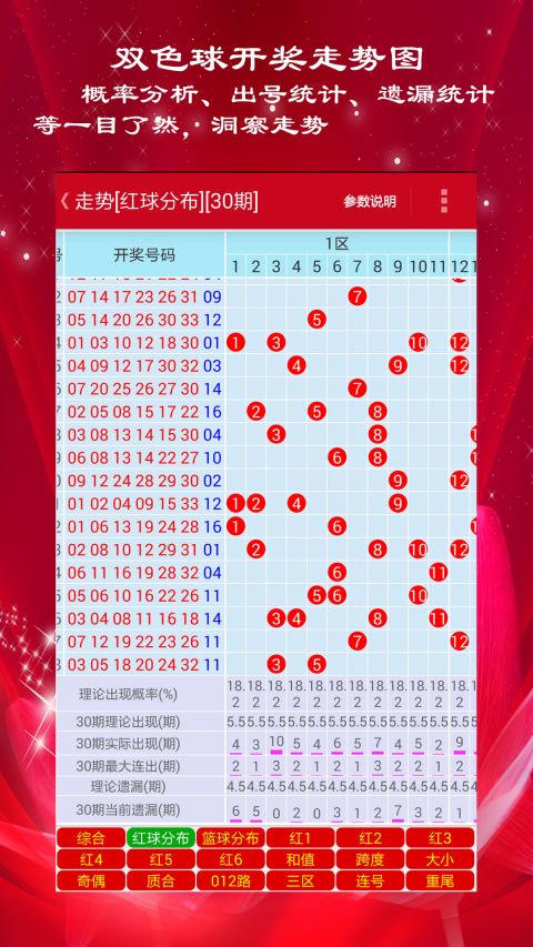 新澳門彩歷史開獎記錄十走勢圖，探索與解析，澳門彩歷史開獎記錄十走勢圖深度解析與探索