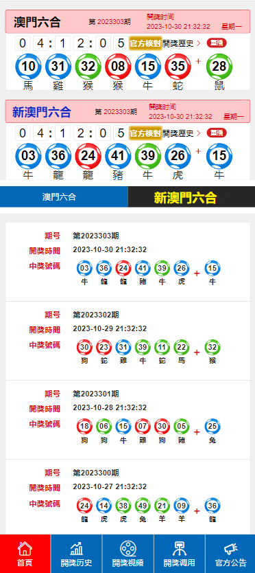 澳門新未來，2025年天天開好彩的期待與展望，澳門新未來展望，2025年天天彩運亨通，期待與展望