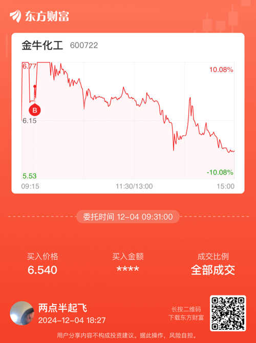 探索600722股吧，股市中的熱門話題與交流平臺(tái)，探索600722股吧，股市熱門話題與交流中心