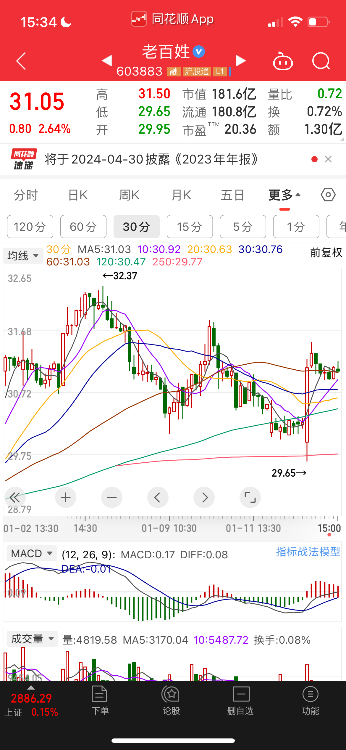 股票600838，深度解析與前景展望，股票600838深度解析與未來前景展望