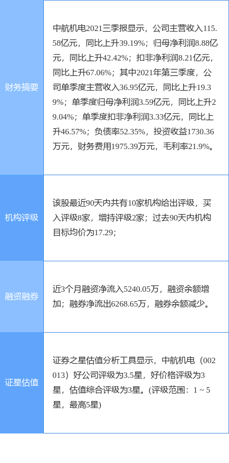 中航機電最新公告深度解析，中航機電最新公告深度解讀與解析