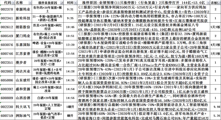 探索未來，2025正版資料免費(fèi)大全一肖的啟示，探索未來，2025正版資料啟示錄——一肖的免費(fèi)啟示大全
