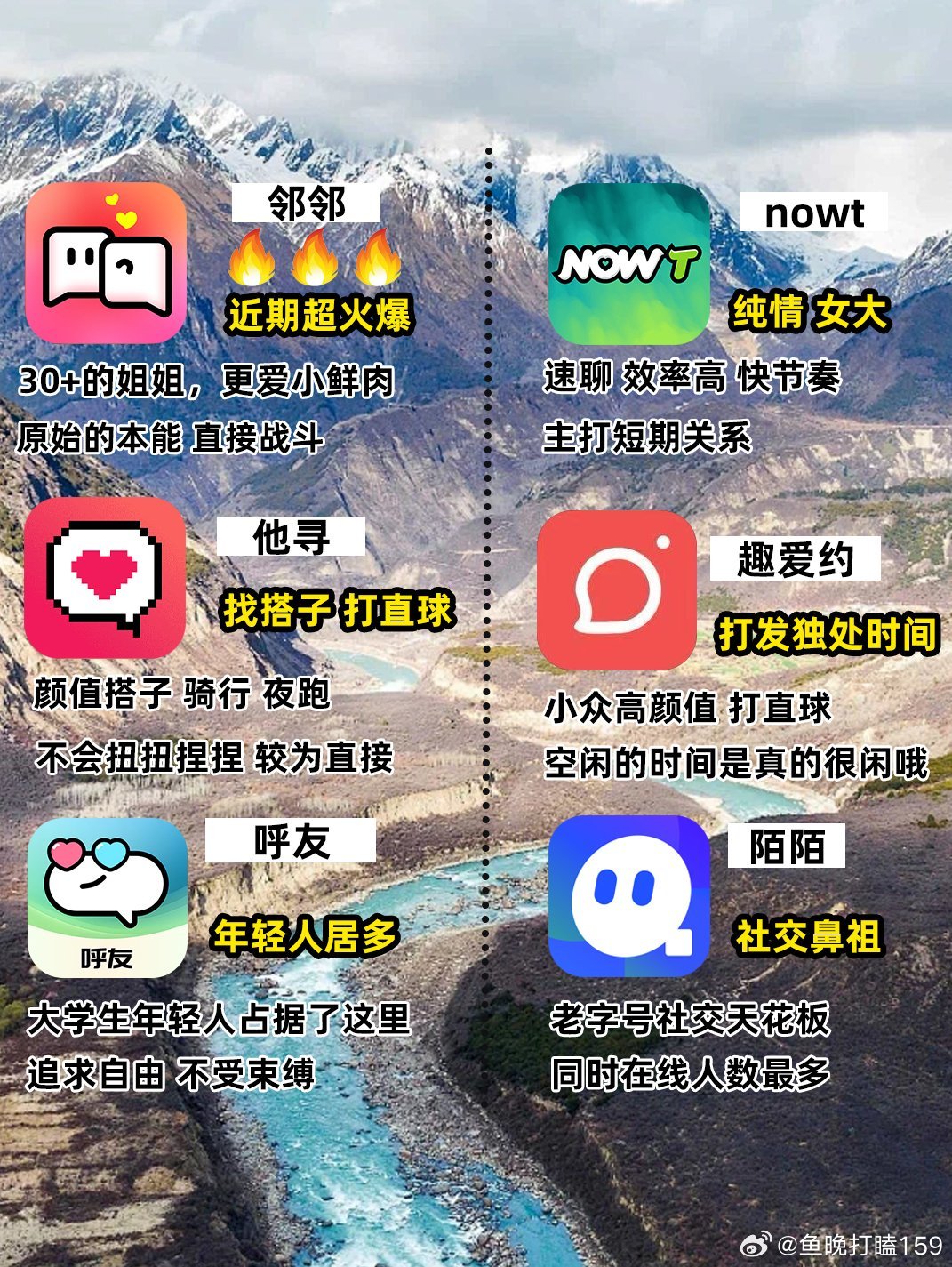 最開(kāi)放的交友a(bǔ)pp有哪些，探索現(xiàn)代社交的新領(lǐng)域，探索現(xiàn)代社交新領(lǐng)域，最開(kāi)放的交友a(bǔ)pp大盤(pán)點(diǎn)