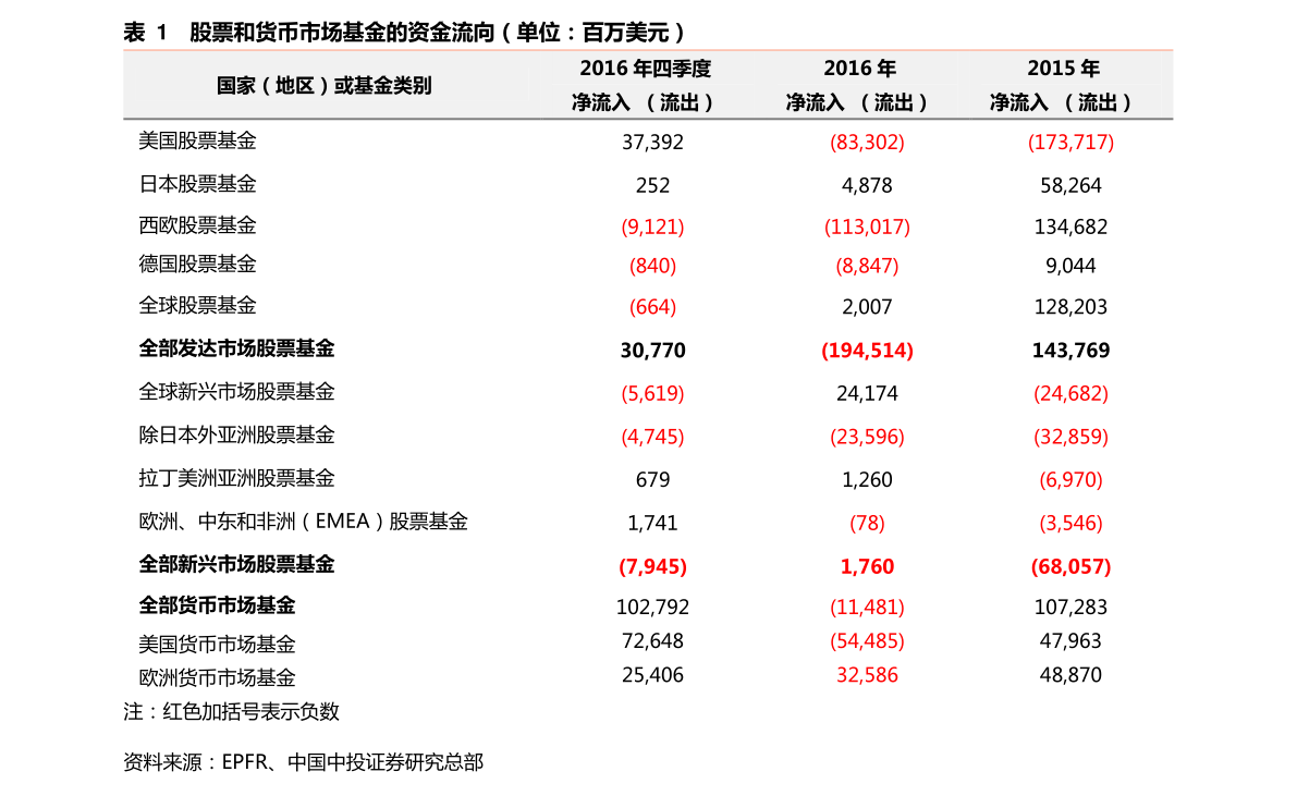 恒力股票行情今天的市場(chǎng)表現(xiàn)，恒力股票今日市場(chǎng)行情表現(xiàn)