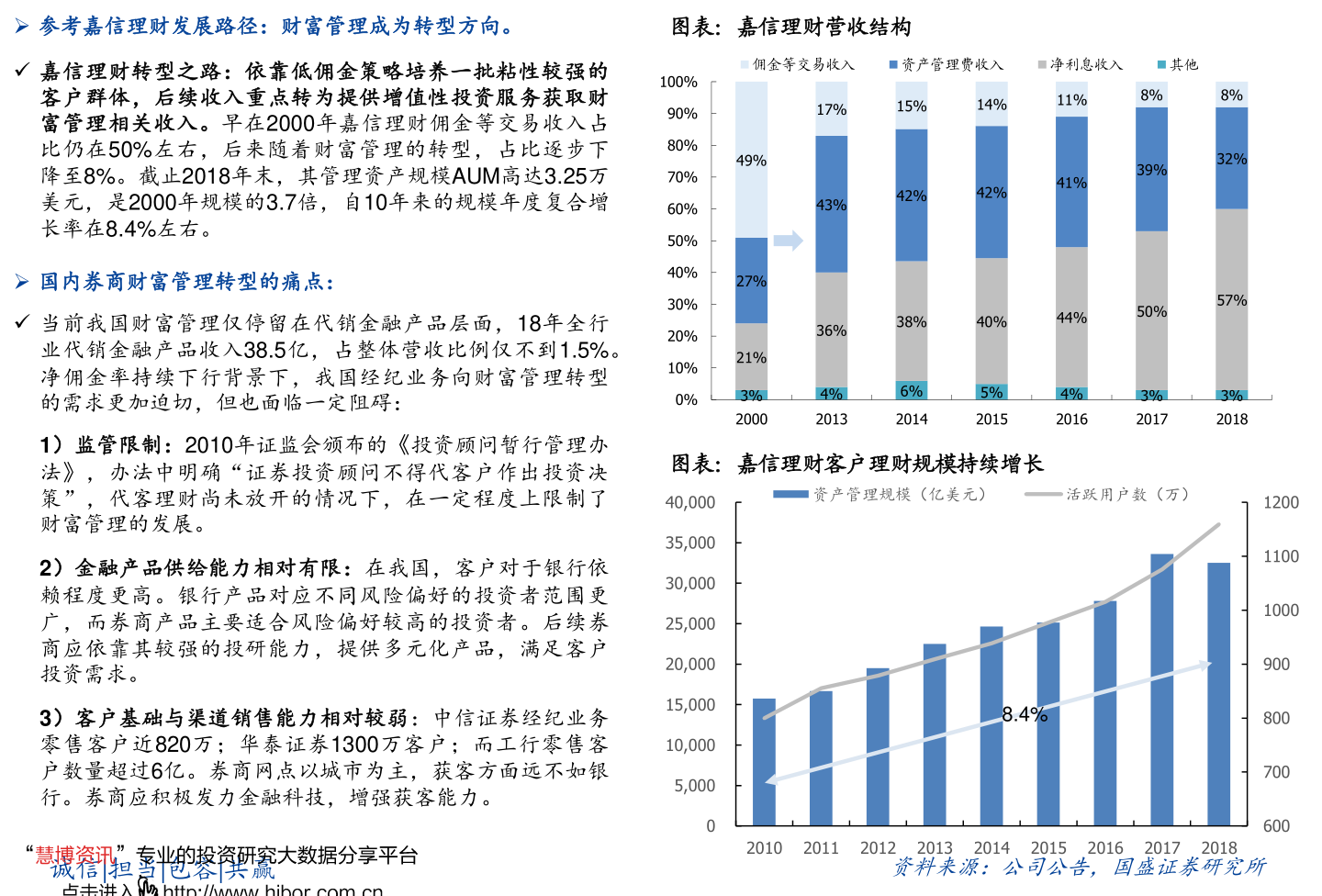 財(cái)經(jīng) 第8頁(yè)