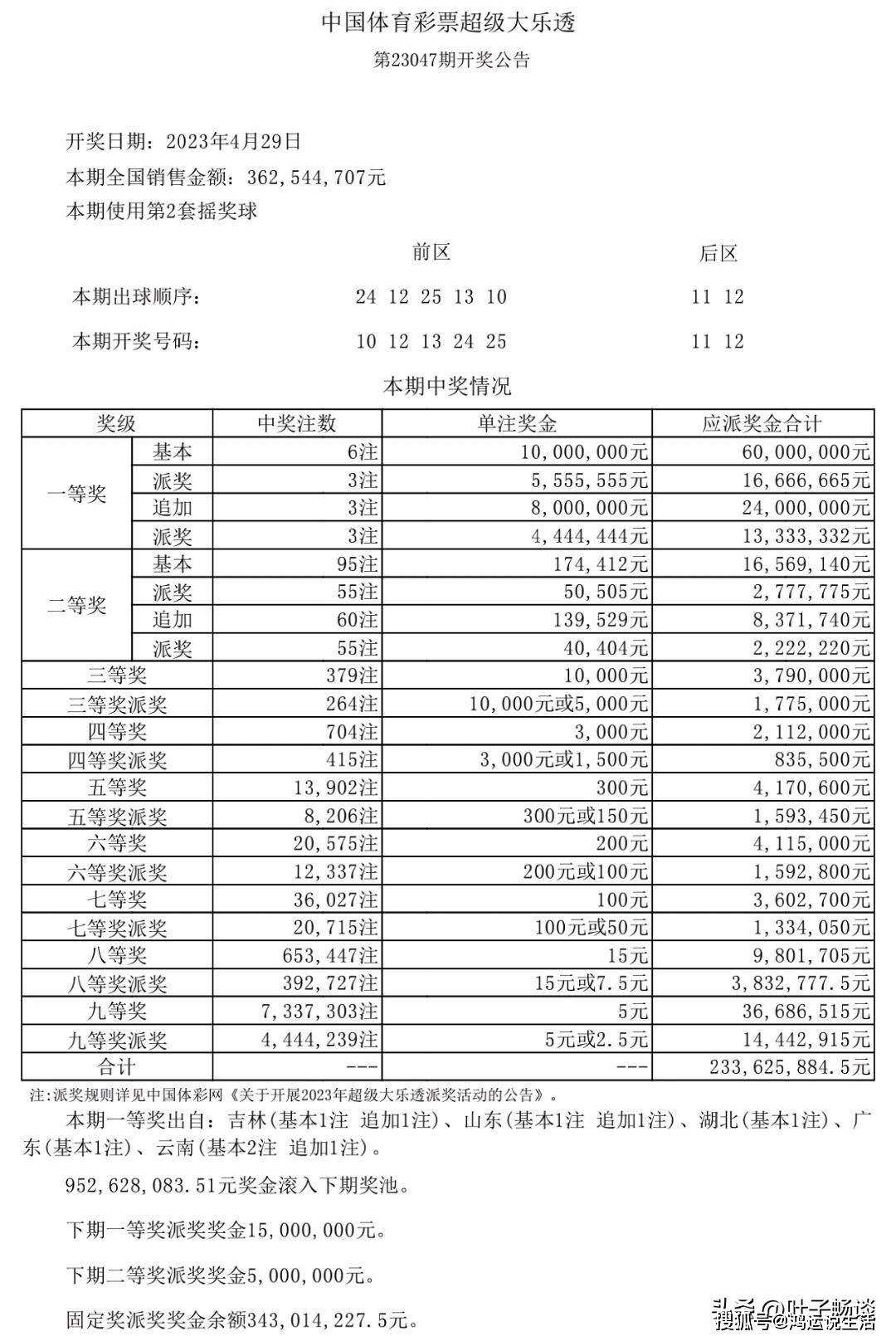 新澳天天開獎資料大全第1052期詳解，新澳第1052期開獎資料詳解，天天開獎資料大全揭秘