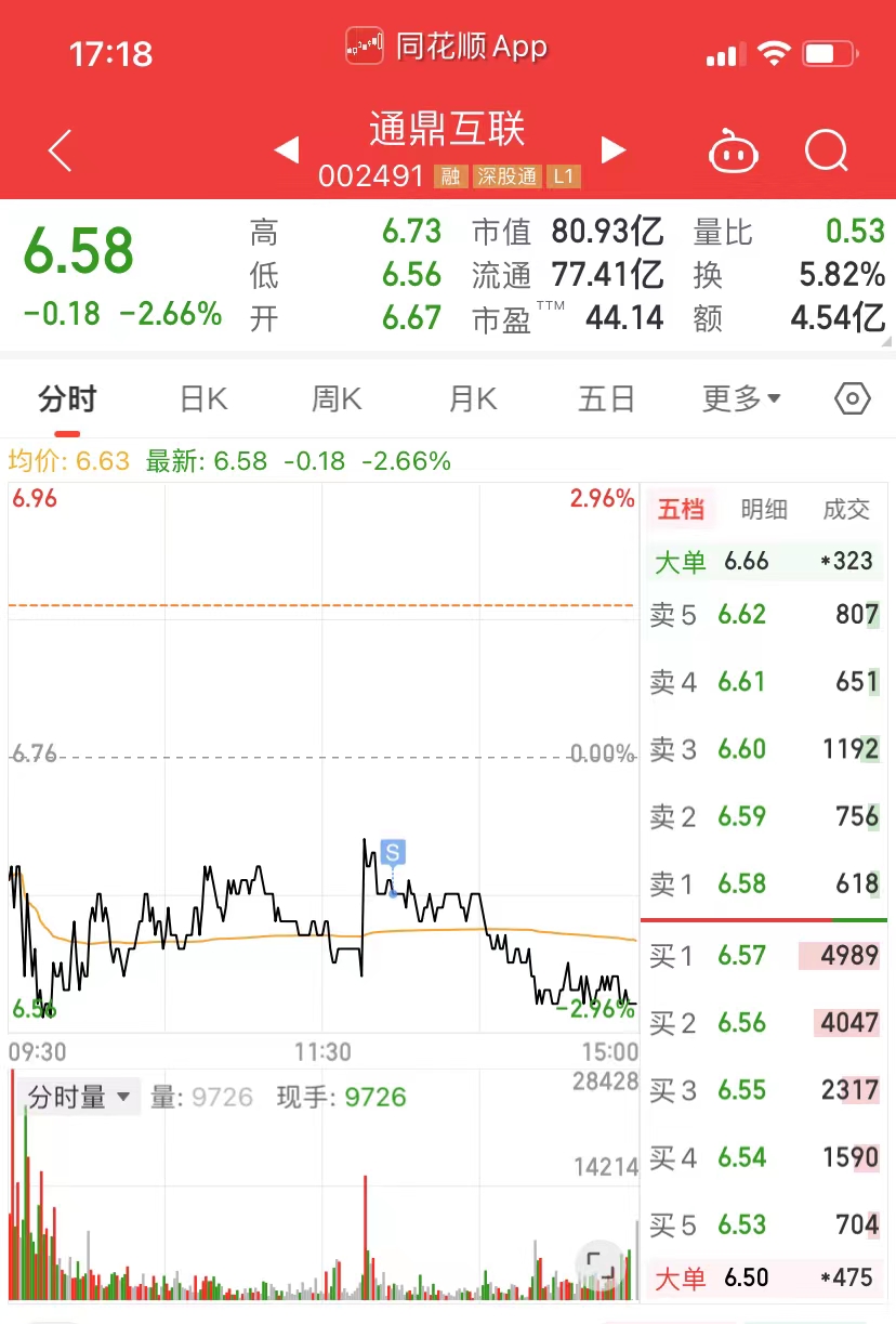 探索通鼎互聯(lián)股吧的獨特魅力與挑戰(zhàn)，通鼎互聯(lián)股吧，獨特魅力與挑戰(zhàn)的探索