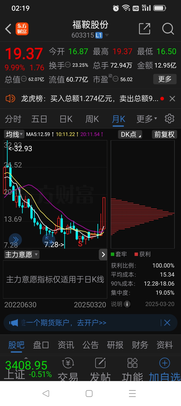 福鞍股份，探索603315背后的故事，福鞍股份揭秘，探索股票代碼背后的故事 603315